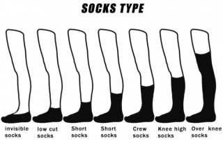 The classification of socks, what kinds of socks are there? Customize ...